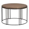 28 in. Brown/Black Medium Round Wood Coffee Table with Wooden Top by Benjara