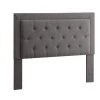 62 in. Gray Fabric Upholstered Full Queen Headboard with Button Tufting by Benjara