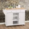47 in. L x 18 in. W x 34 in. H White and Brown 2-Drawer Wooden Kitchen Cart with 2-Shelve and Casters by Benjara