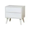 White 2-Drawer Wooden Nightstand with Recessed Drawer Fronts 17 in. L x 23.63" W x 24" H by Benjara